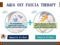 Tendance 2026 Nouveautés OEM Appareil de massage facial anti-rides anti-âge Lifting du visage et du cou Masseur Machine de beauté
