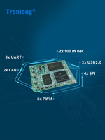 Carte de développement industrielle Tronlong IMX 6ULL en carton ondulé avec fonctionnalités Arm Cortex-A7 Zigbee NB-IoT LoRa