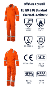 <span class=keywords><strong>Combinaison</strong></span> de travail réfléchissante pour mécanicien, une pièce, niveau B, protection anti-éclaboussures, vente en gros - Product Image 3