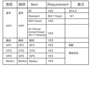 Yshon Q-3588S Talkie-walkie vidéo réseau public Android IP68 avec positionnement Beidou, NFC, Bluetooth et écran tactile de 2,4 pouces - Product Image 5