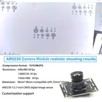 Module de caméra industrielle USB HD 1080P WDR 2MP grand angle avec IA, reconnaissance faciale et performances en basse lumière 30fps