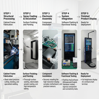 LEKA HW-T60 Layar LCD 43 Inci Alat Tes Lemak Tubuh Berdiri dan Sentuh (Sit-and-Reach) untuk Penggunaan Rehabilitasi Profesional