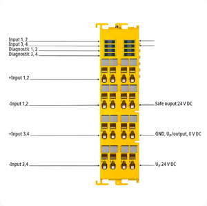 Nouveau module de sécurité EtherCAT Beckhoff EL2911 TwinSAFE en stock pour PLC, livraison rapide - Product Image 2