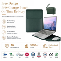 Funda para Portátil de 15.6 Pulgadas de Cuero PU con Compartimento para Cable de Alimentación, Delgada, Impermeable, Directo de Fábrica, Personalizable
