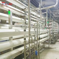 Proyecto Llave en Mano: Sistema de Tratamiento de Agua por Ósmosis Inversa de 2000 LPH para Planta de Agua Potable Embotellada