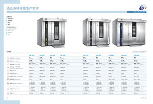 Nouveau support rotatif électrique et à gaz 380V pour équipement de four de boulangerie à pizza pour restaurants et conventions 32-64 fours de cuisson à Dubaï - Product Image 5