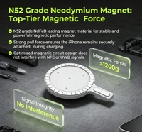 Aimant MagSafe sans fil personnalisé épais (0,4 mm, 0,5 mm, 0,6 mm, 0,7 mm, 0,9 mm) pour coque de téléphone