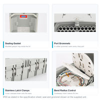Boîtier de distribution de fibre optique IP65 24 cœurs avec adaptateur SC LC, répartiteur pigtail étanche pour montage mural ou sur poteau FTTH – Approvisionnement direct usine