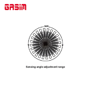 Ceiling Flush Mount 5.8GHz <strong>Microwave</strong> Radar <strong>Sensor</strong> <strong>Light</strong> <strong>Switch</strong>, 12-24VDC Auto On/Off for Smart Home Office Lighting Control - Product Image 4