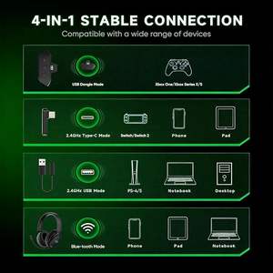 จอยสติ๊กไร้สาย BETMI 2.4GHz พร้อมระบบสั่นคู่ สำหรับ 2600 - Product Image 2