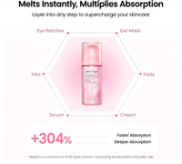 Sérum Visage Hydratant à Absorption Liposomale Accélérée au Collagène Peptidique Effet Bulle Marque Blanche 95ml