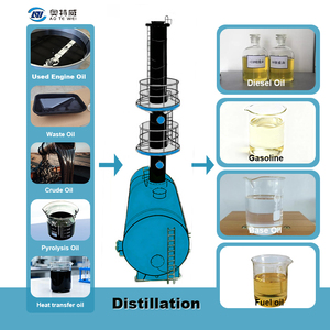 Machine <span class=keywords><strong>de</strong></span> distillation économique pour transformer les huiles usagées, les huiles <span class=keywords><strong>de</strong></span> pneus et les huiles dérivées <span class=keywords><strong>de</strong></span> polymères en diesel – Afrique du Sud - Product Image 5