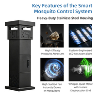 Système intelligent de lutte contre les moustiques MASUNG pour l'extérieur, piège à moustiques bionique, tueur de moustiques en acier inoxydable pour villa, hôtel, jardin, OEM