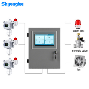 Controlador de Alarme de Gás ODM/OEM de 1-99 Canais, Painel Detector de Vazamento de Gás <span class=keywords><strong>LPG</strong></span>, Detector de Gás Combustível e Tóxico - Product Image 1