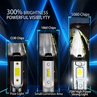 Bombilla LED para Faros Delanteros PSX24 de 70W, 6000K, 7800LM, Luz Antiniebla Súper Brillante, Reemplazo de DRL, 12V, Conexión Directa