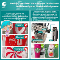 Machine d'impression d'écran en soie rotative automatique, imprimante de vernis UV avec système rotatif pour bougie de tasse en papier