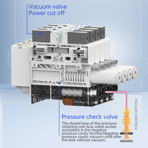 Vkz loạt đa mạch Mô-đun Máy phát điện chân không Bộ giảm thanh 0.3-0.7Mpa Áp suất hoạt động 1 năm bảo hành cho chân không trung tâm - Product Image 3