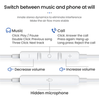 Audífonos KYERE con Cable para iPhone 15, Modelo Patentado, Gran Venta