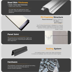 Porte de <span class=keywords><strong>garage</strong></span> CHI Premium 12x8 en acier isolé avec design moderne encastré et fenêtre résistante au vent - Product Image 2