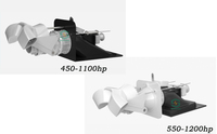 Système de propulsion électrique par jet d'eau pour bateaux 10-50 CV – Kit de conversion EV pour bateau à moteur avec propulseur à jet d'eau