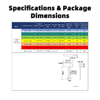 En stock usine, expédition rapide : LED DIP rectangulaire 257 à 2 broches, traversante, voyant lumineux rouge, vert, bleu, blanc pour utilisation sur PCB