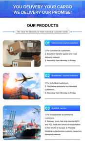 Services de transport multimodal TXD, délai de <span class=keywords><strong>transit</strong></span> stable, planification logistique FCL, expédition transfrontalière, Asie Europe, assistance 24h/24 et 7j/7 - Product Image 6