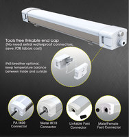 Luminaire LED étanche 24V pour lavage auto, garage, tunnel, éclairage linéaire en aluminium haute luminosité 2ft 4ft 5ft