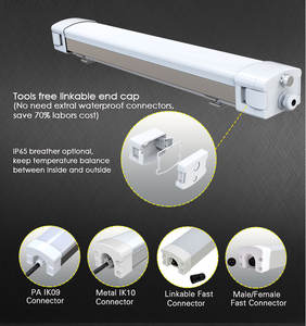 Luminaire LED étanche 24V pour lavage auto, garage, tunnel, éclairage linéaire en aluminium haute luminosité 2ft 4ft 5ft - Product Image 2