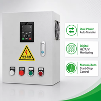 Boîtier de distribution à commutation automatique (ATS) à double alimentation personnalisable, panneau de transfert de générateur triphasé 4 pôles PC 5,5 kW CE