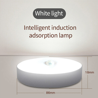 Haute qualité Intelligent corps détection lampe de bureau cadeau créatif led chevet maison lumière usb charge veilleuse