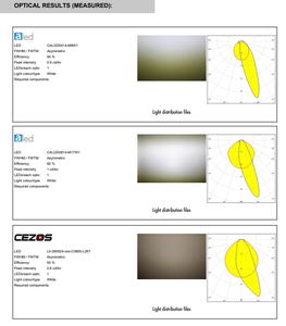Lentes LED PMMA LEDils F14344_FLORENCE-1R-ZT25, Conjuntos de Lentes Rectangulares, Tira de Lentes Transparente, Adhesivo Asimétrico, Alta Transmitancia - Product Image 4