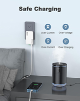 Pengisi Daya Dinding USB-C 65W Lipat dengan Adaptor Pengisian Cepat PD untuk iPad, iPhone, Laptop, Smart Watch, Pengisi Daya Dinding Elektrik