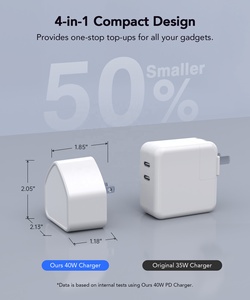 <span class=keywords><strong>Chargeur</strong></span> mural HNT GaN 40W 4 ports <span class=keywords><strong>USB</strong></span> <span class=keywords><strong>C</strong></span>, prise US/EU, multiport, type <span class=keywords><strong>C</strong></span>, charge rapide, <span class=keywords><strong>bloc</strong></span> cube pour <span class=keywords><strong>Apple</strong></span> iPhone - Product Image 3