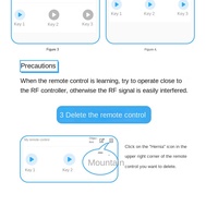 Controlador RF Inteligente WiFi para Puertas Enrollables y Cortinas Eléctricas con Control por Voz