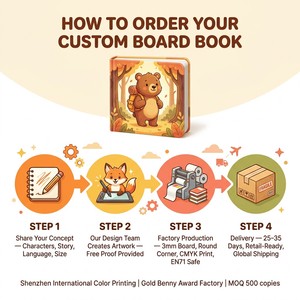 Stampa Personalizzata di Libri Cartonati per Bambini, OEM, Pagine Spesse con Angoli Rinforzati, Colori Vivaci, Libro Regalo per Neonati con Copertina Rigida, Fabbrica Cinese, Basso MOQ - Product Image 4