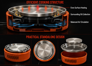 Grill électrique professionnel rond <span class=keywords><strong>autonettoyant</strong></span> Jilu pour la cuisson et la grillade, idéal pour la famille - Product Image 5