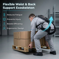 Exosquelette passif à force augmentée avec assemblage pivotant à cadre élastique pour les opérations de manutention de matériaux dans la logistique et la fabrication