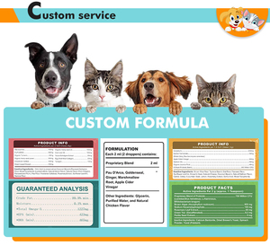Suplemento Premium 23 en 1 de Masticables Blandos Multivitamínicos para Perros, Cuidado de la Salud de las Mascotas, para una Nutrición Diaria Integral - Product Image 3