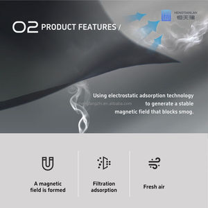 Anti Haze Smog PM 2,5 Micro Dust Nano <span class=keywords><strong>Net</strong></span> <span class=keywords><strong>Mesh</strong></span> Nets Pantalla de ventana a prueba de polvo - Product Image 2