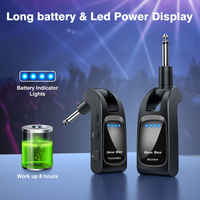 Wireless Guitar System 2.4 GHz with 6 Channels Rechargeable Wireless Guitar Transmitter Receiver for Guitar Bass Instruments