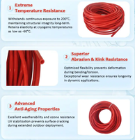 Tuyau flexible anti-fissuration en PVC pour refroidissement de frein de camion, tuyau d'eau durable pour frein de descente de véhicule, longueur personnalisée