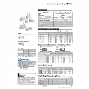 Pièces pneumatiques de CDUJB8-15DM de cylindre de bâti libre de SMC Pneumatics - Product Image 1