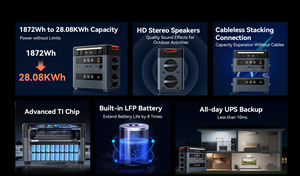 محطة طاقة 2400 واط + حزمة بطارية BP2400، أفضل محطة طاقة محمولة، بطارية LiFePO4 قابلة للتوسيع، مكبرات صوت بلوتوث، أوسكال باورماكس 2400 - Product Image 5