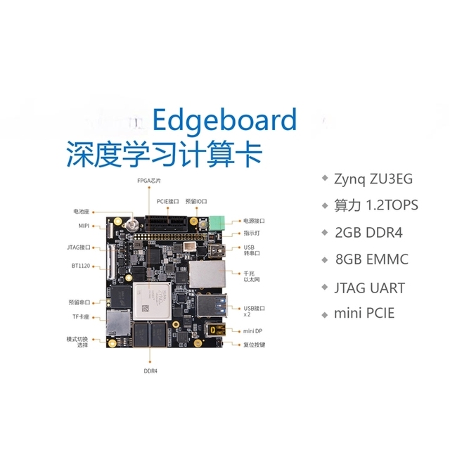 FZ3B FPGA development board UltraScale+ ZU3EG ZYNQ MPSOC Edgeboard Computing card