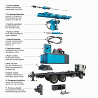 Foreuse rotative diesel montée sur camion de 300 m avec compresseur d'air et boîte de vitesses pour puits d'eau