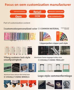 Factory Custom 3 Piece Luggage Set ABS Hardshell Front Open TSA Spinner Wheels Luggage Carry On Suitcase Travel Luggage Bags - Product Image 3
