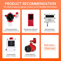 Nouveau détecteur de gaz de combustion industriel antidéflagrant pour station de ravitaillement, sonde de diffusion de propane et méthane LEL