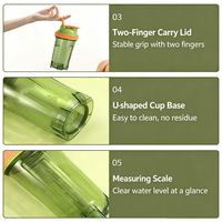 Gobelet à eau sportif avec logo personnalisé, 500 ml, gobelet à protéines, résistant aux chutes et durable, transparent, gobelet à protéines portable pour la salle de sport