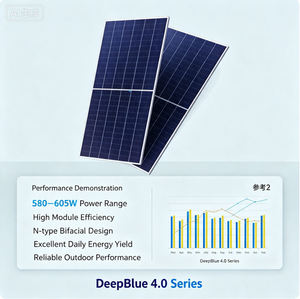 Pannelli Solari Monocristallini PERC JA da 580W di Grado Proiettivo, Tipo N, Efficienza 27%, Certificati TUV per l'Avanguardia nelle Nuove Energie - Product Image 4