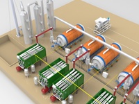 Déchets de plastique automatique 15TPD de prix usine/pyrolyse de pneu pour obtenir une usine/machine/équipement de mazout